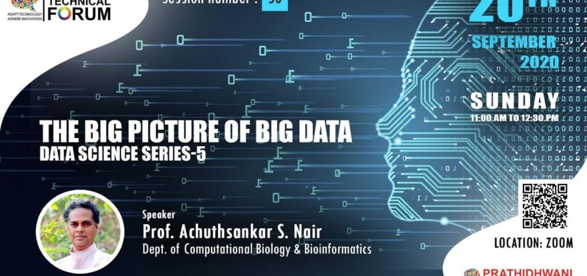 The Big Picture of Big Data